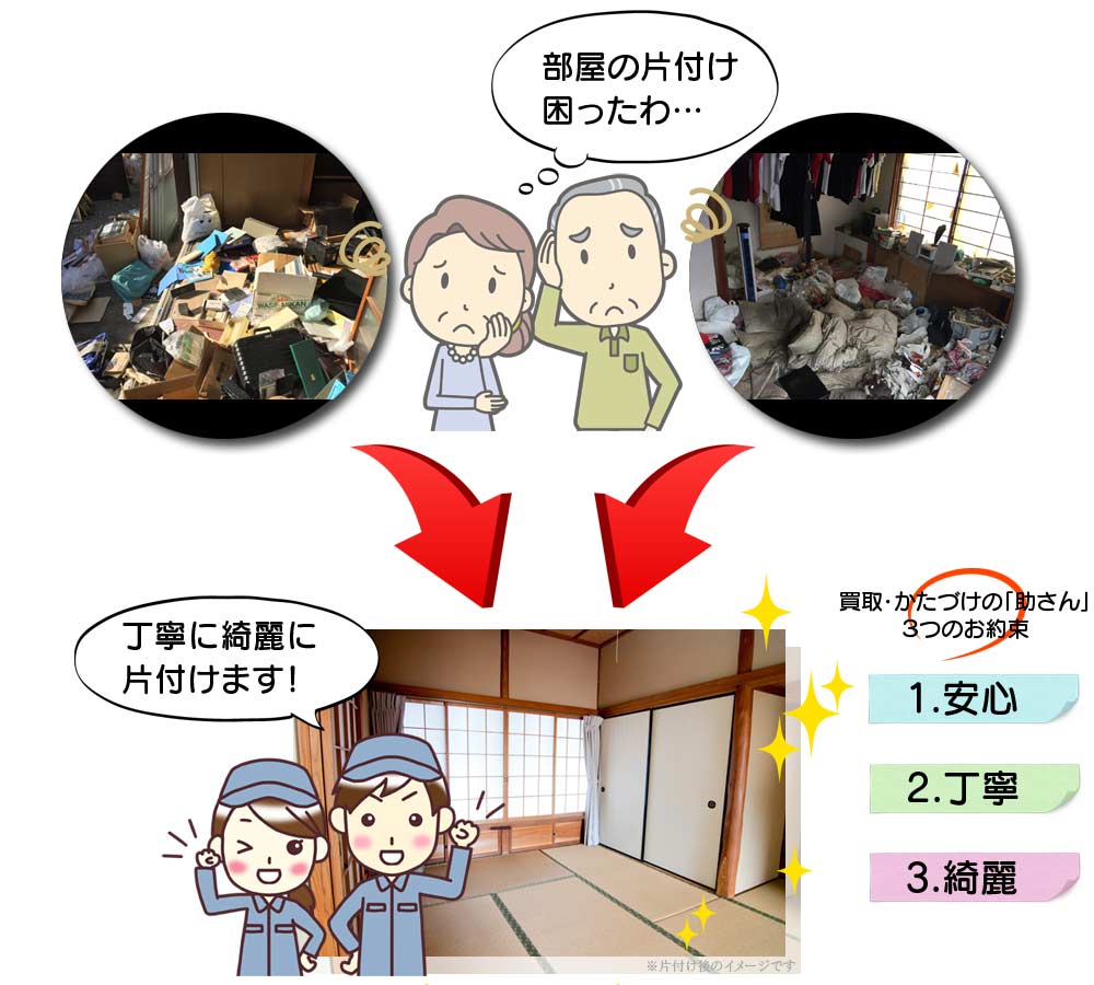 沢山の要らない物、不用品があっても大丈夫です。全て廃棄いたします。